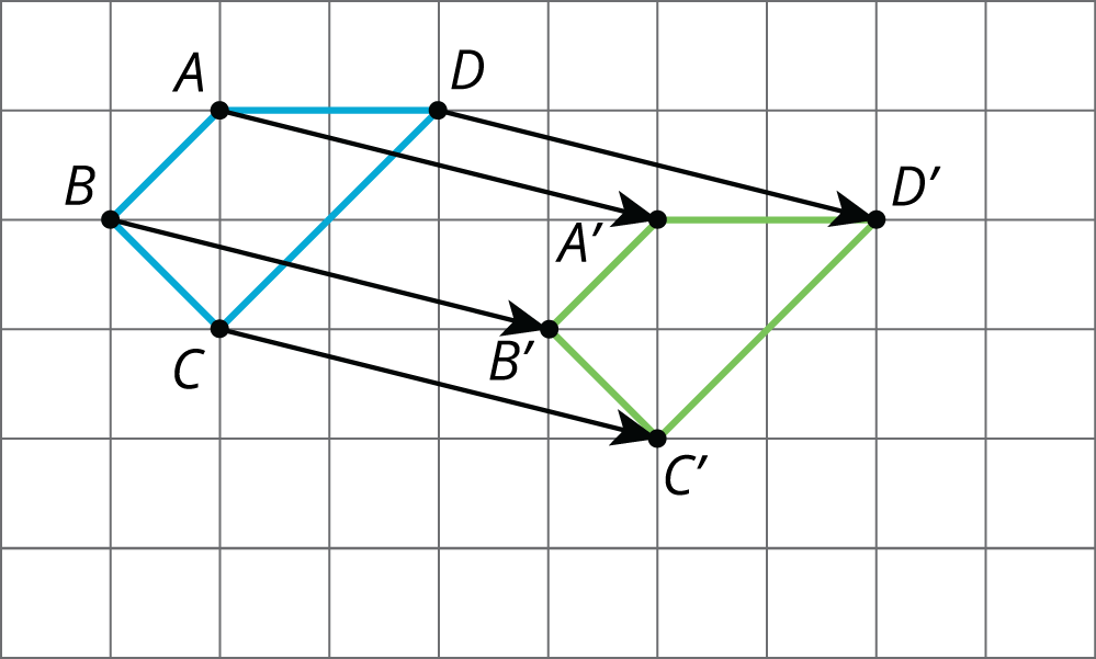 A quadrilateral A, B, C, D, and its translation to A prime, B prime, C prime, D prime.