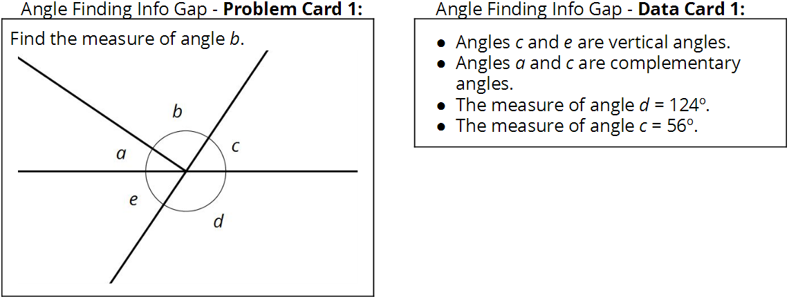 Info Gap cards.