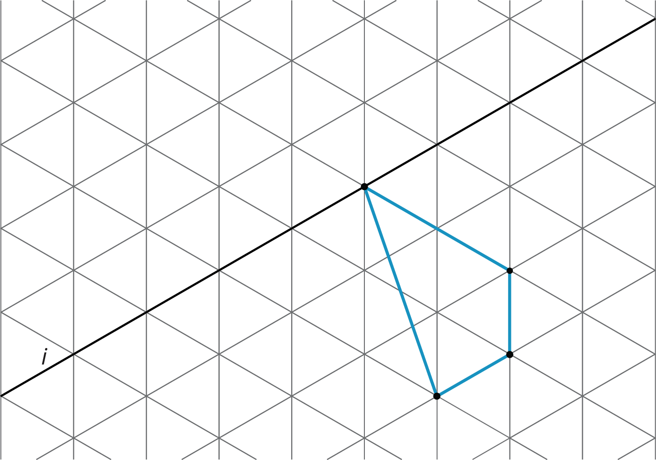Quadrilateral with one point on line j on a triangular grid.