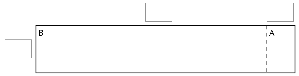 Area diagram. A rectangle partitioned vertically into 2 rectangles, A and B. The vertical and horizontal sides of each rectangle are blank.