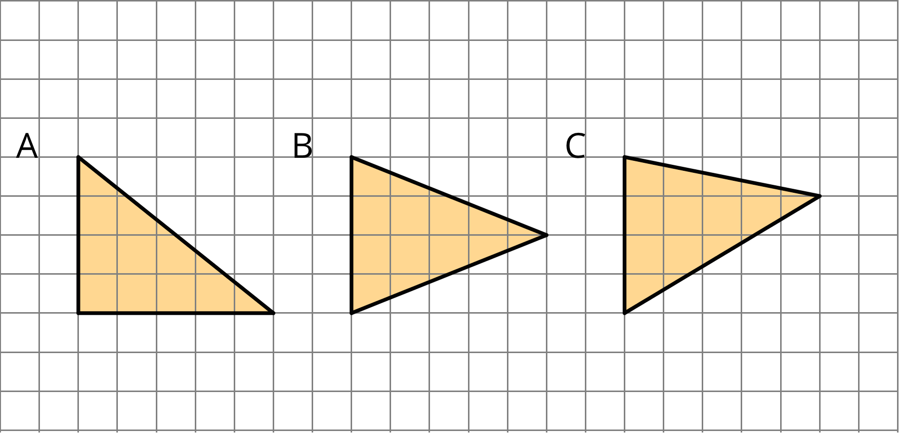 Three triangles labeled A, B, and C. Triangle A is a right triangle with a base of 5 and a height of 4. Triangle B has a base of 4 and a height of 5. Triangle C has a base of 4 and a height of 5.