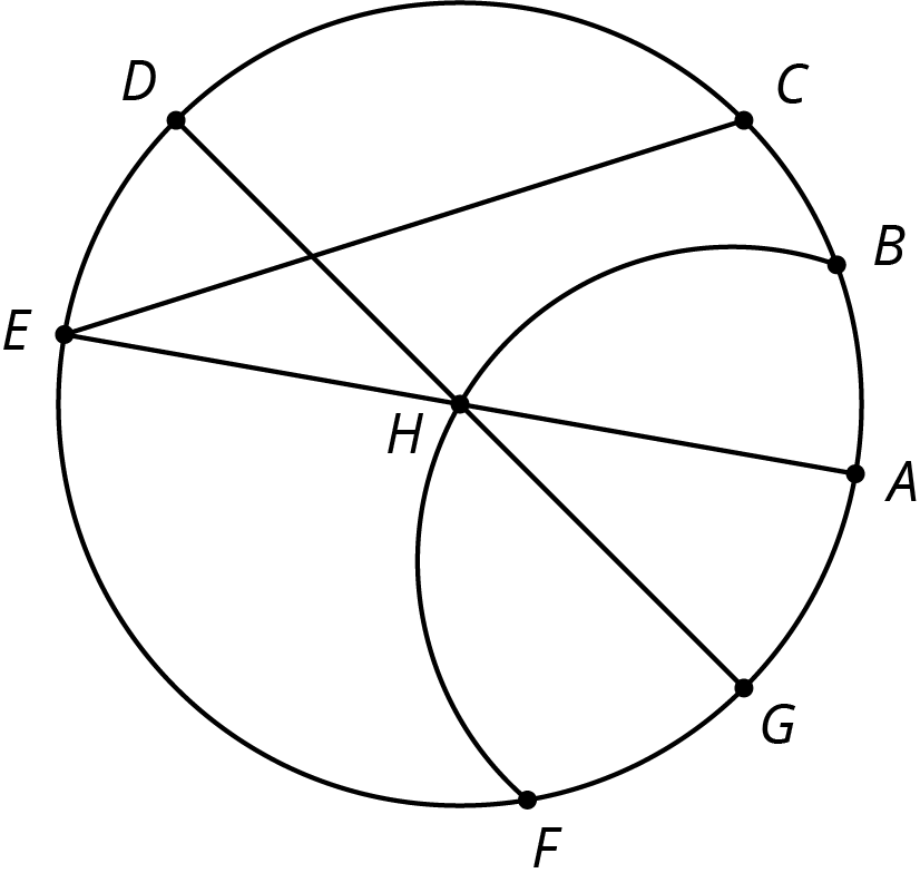 A circle, with a center labeled H.