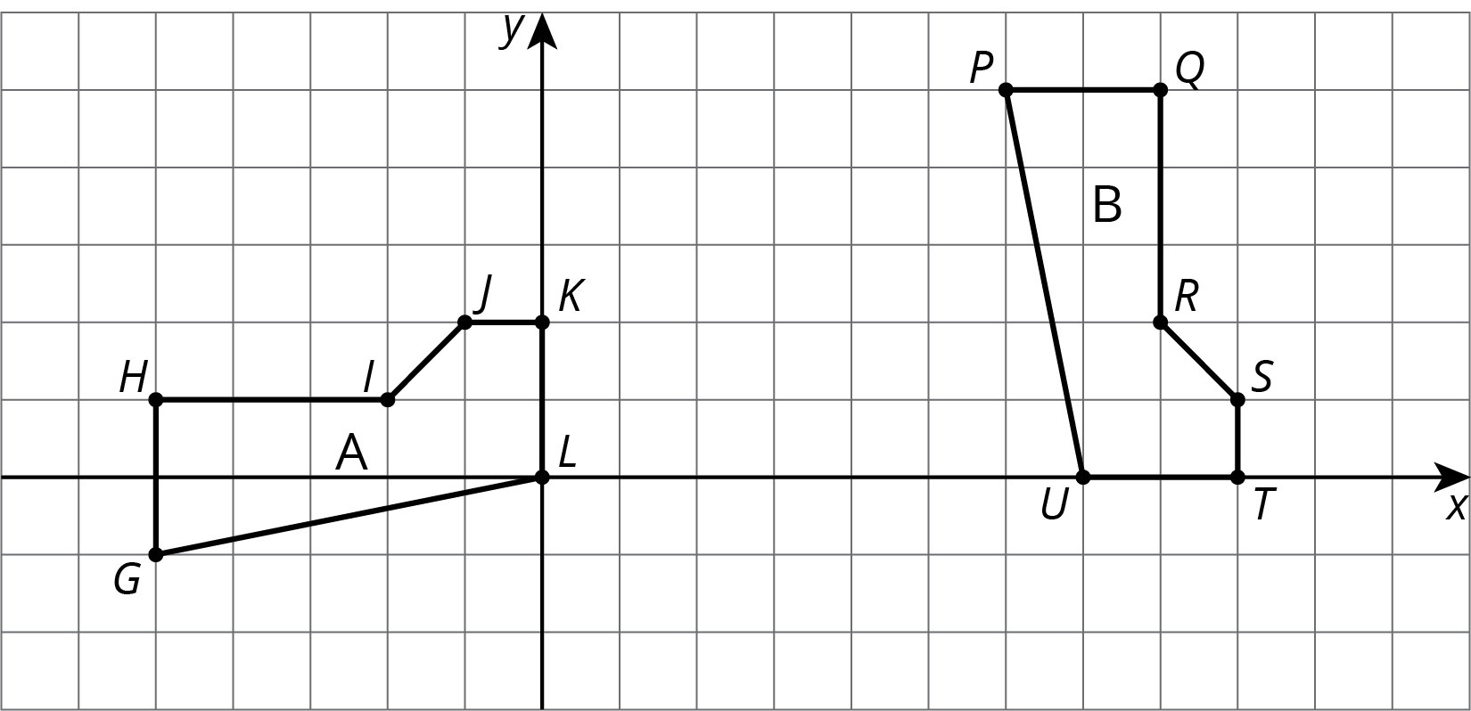 Two figures A and B on a coordinate plane, origin L.