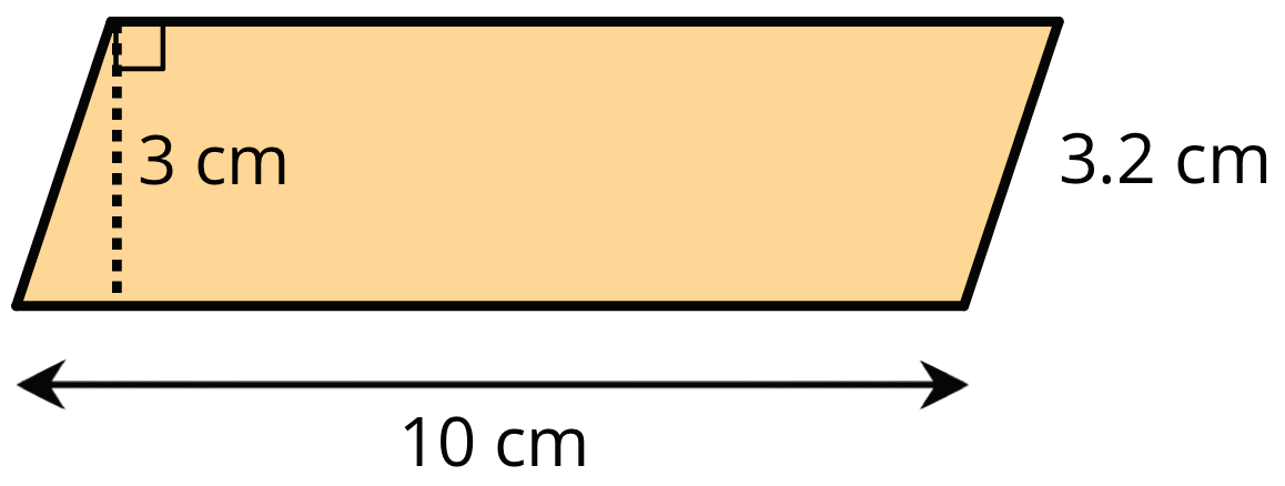 A parallelogram with one side labeled 3.2 centimeters, and another side labeled 10 centimeters. A dashed line perpendicular to the 10 centimeter sides is labeled 3 centimeters
