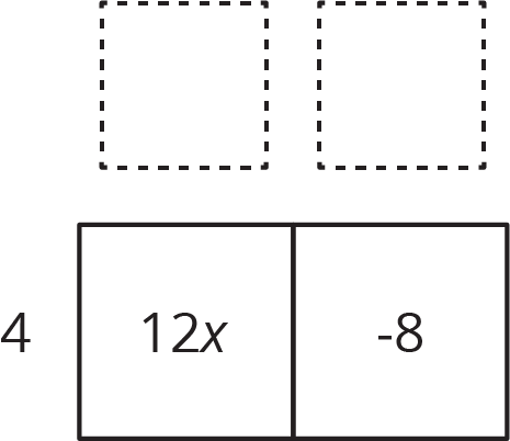Area diagram, 1 row, 2 columns. To the left of the row, 4. Inside the boxes, 12 x, negative 8. Above each row a blank box indicates a missing label.