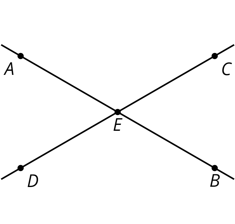 a pair of intersecting lines that create vertical angles