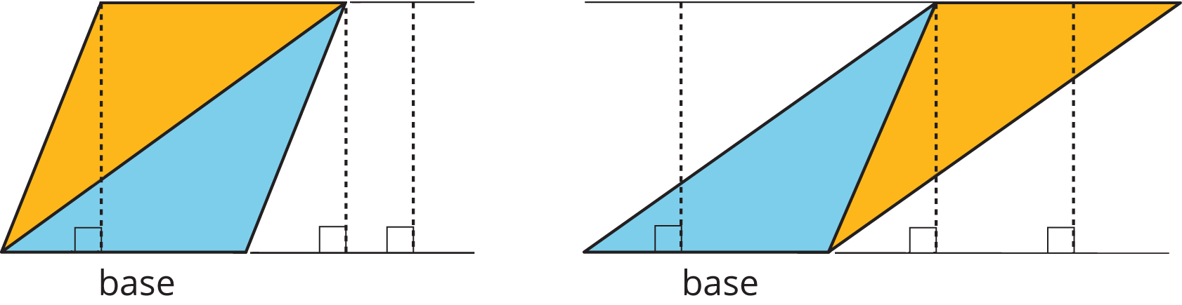 Two identical triangles, each with a copy composing the triangle into two different parallelograms.