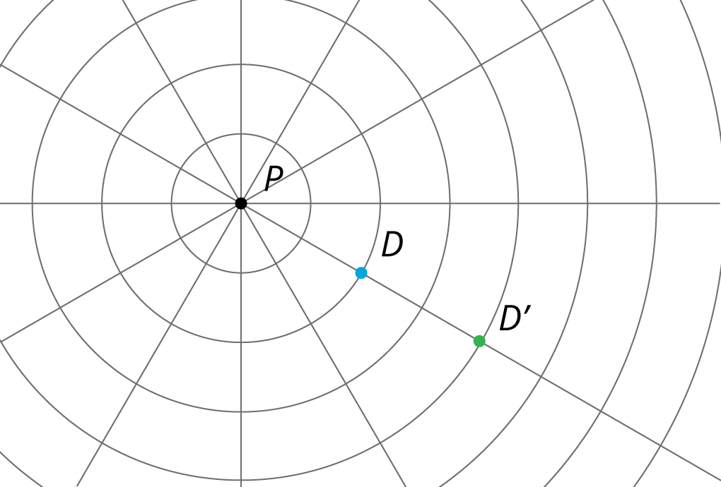 Dilation on a circular grid.