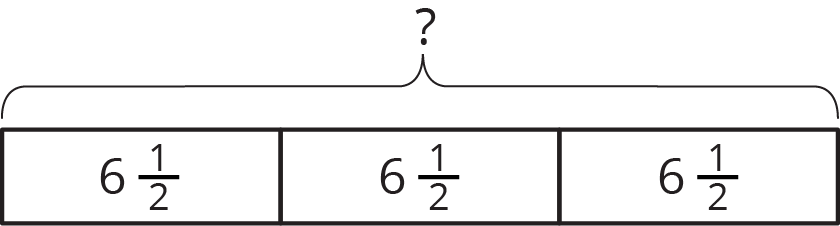 A tape diagram of 3 equal parts. Each part is labeled six and one half. A brace from the beginning of the diagram to the end of the disgram is labeled with a question mark.