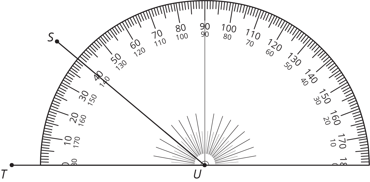 A protractor is pictured. An acute angle has T at 0 or 180 degrees, vertex at the center of the protractor, and S at the end of a line through 40 or 140 degrees.