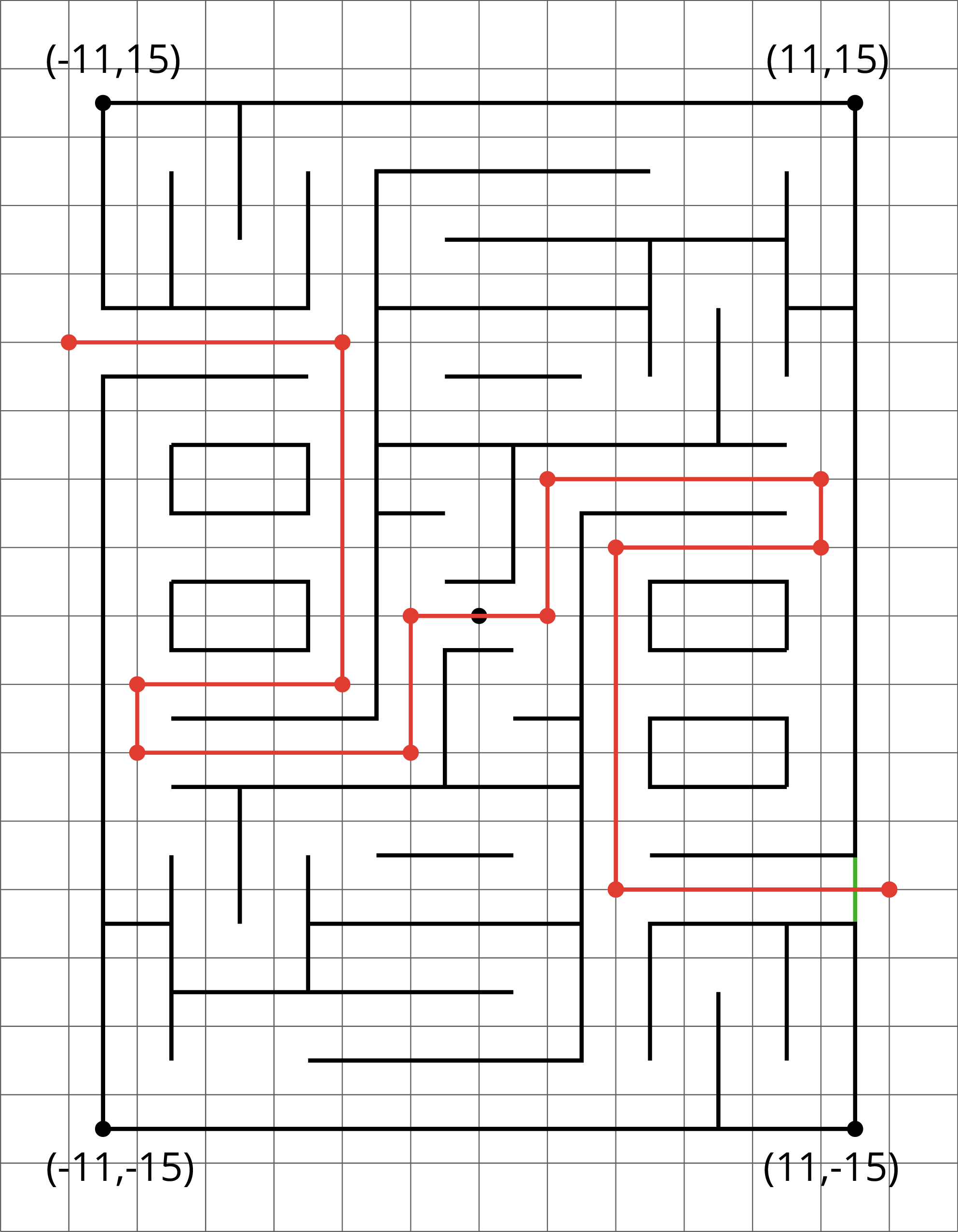 A maze on a coordinate plane. Please ask for additional help.