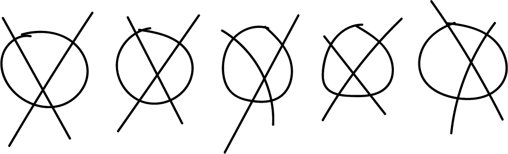 Circles, 5, crossed out.