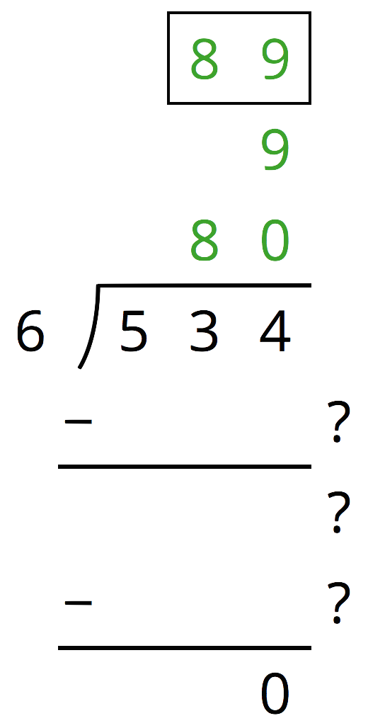 An incomplete partial quotient calculation of 534 divided by 6.