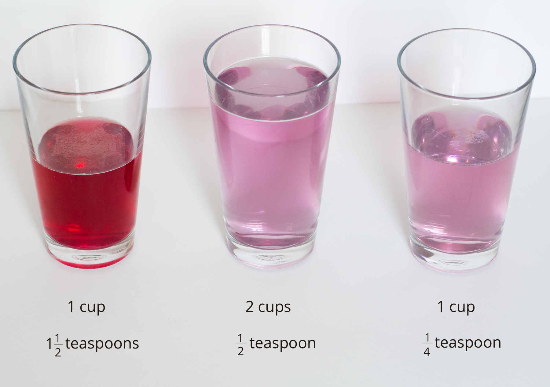 Picture of 3 glasses containing drink mixtures.