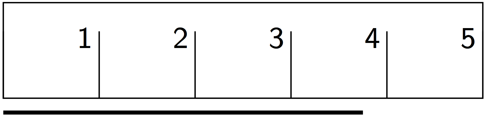 A line segment measured by a ruler.