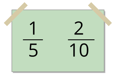 Poster with two fractions. 1 fifth. 2 tenths.