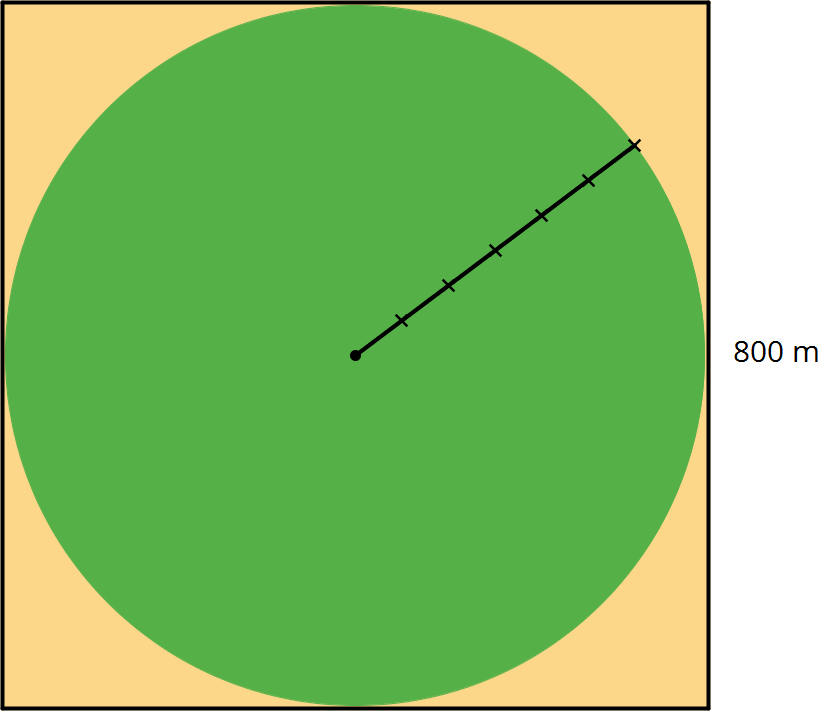 A square where the vertical distance is labeled 800 meters.