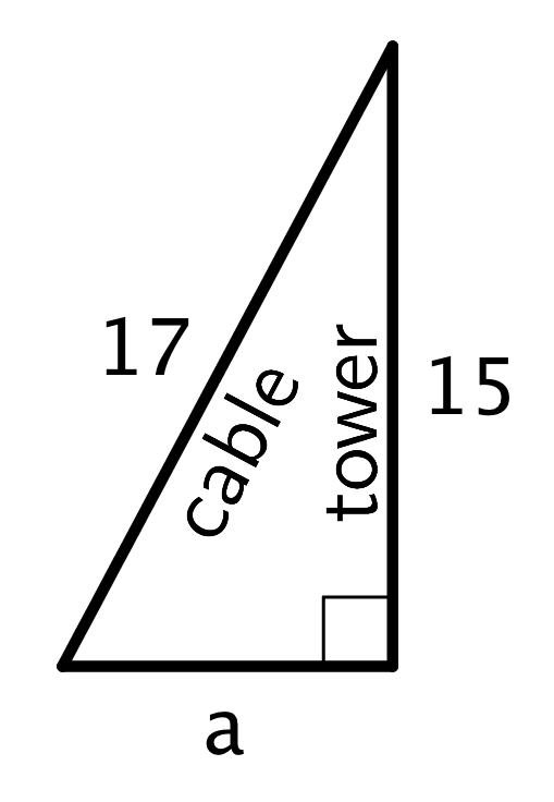 A right triangle, with the vertical leg labeled tower has a length of 15 units.