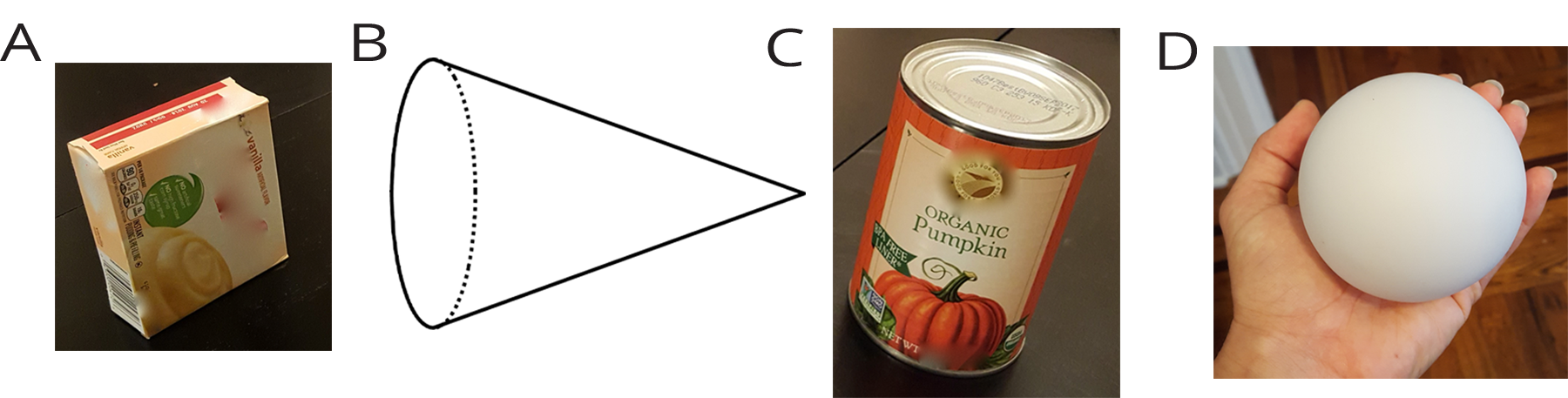 Four figures. A, box of pudding mix, rectangular prism. B, cone. C, can of pumpkin filling, cylinder. D, a ball, sphere.