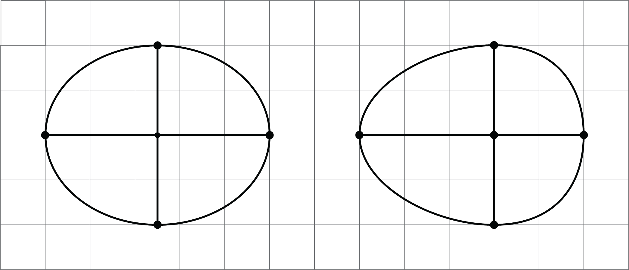 Two ovals on a grid. The first is 5 units wide and 4 units tall. The second is skewed to the right.