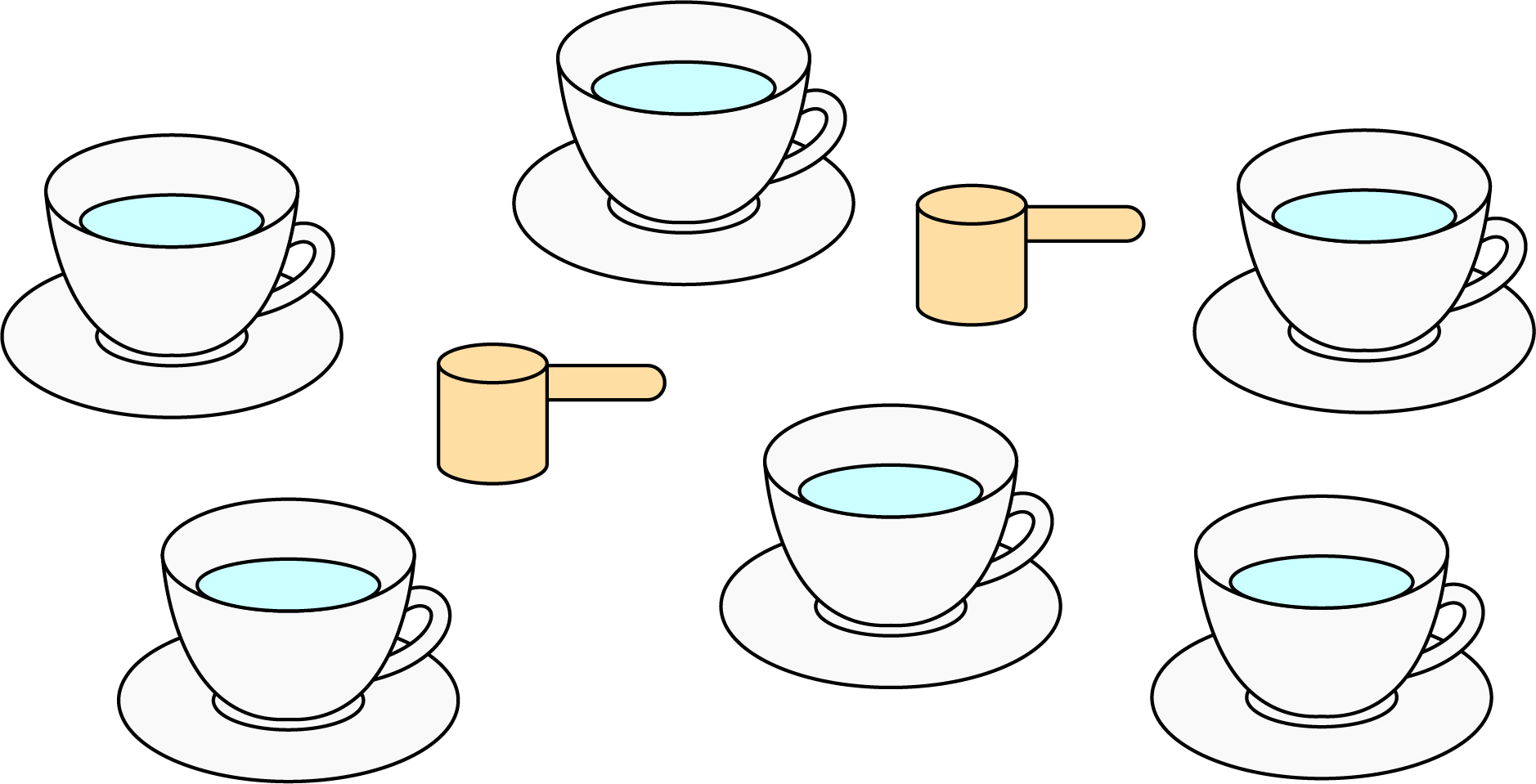 A drawing of 2 scoops and 6 tea cups