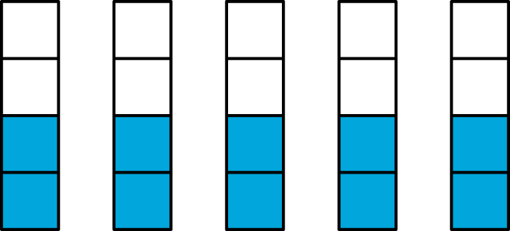 There are 5 identical tape diagrams each partitioned into 4 equal parts. Each diagram has 2 parts shaded.