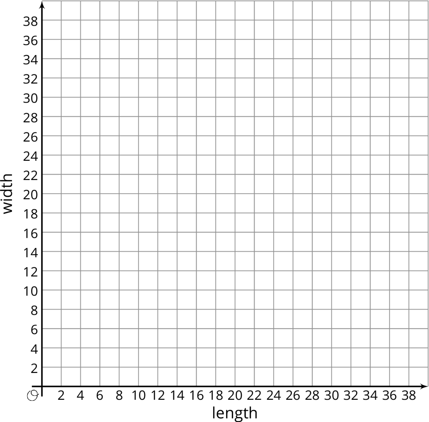 A blank coordinate plane.