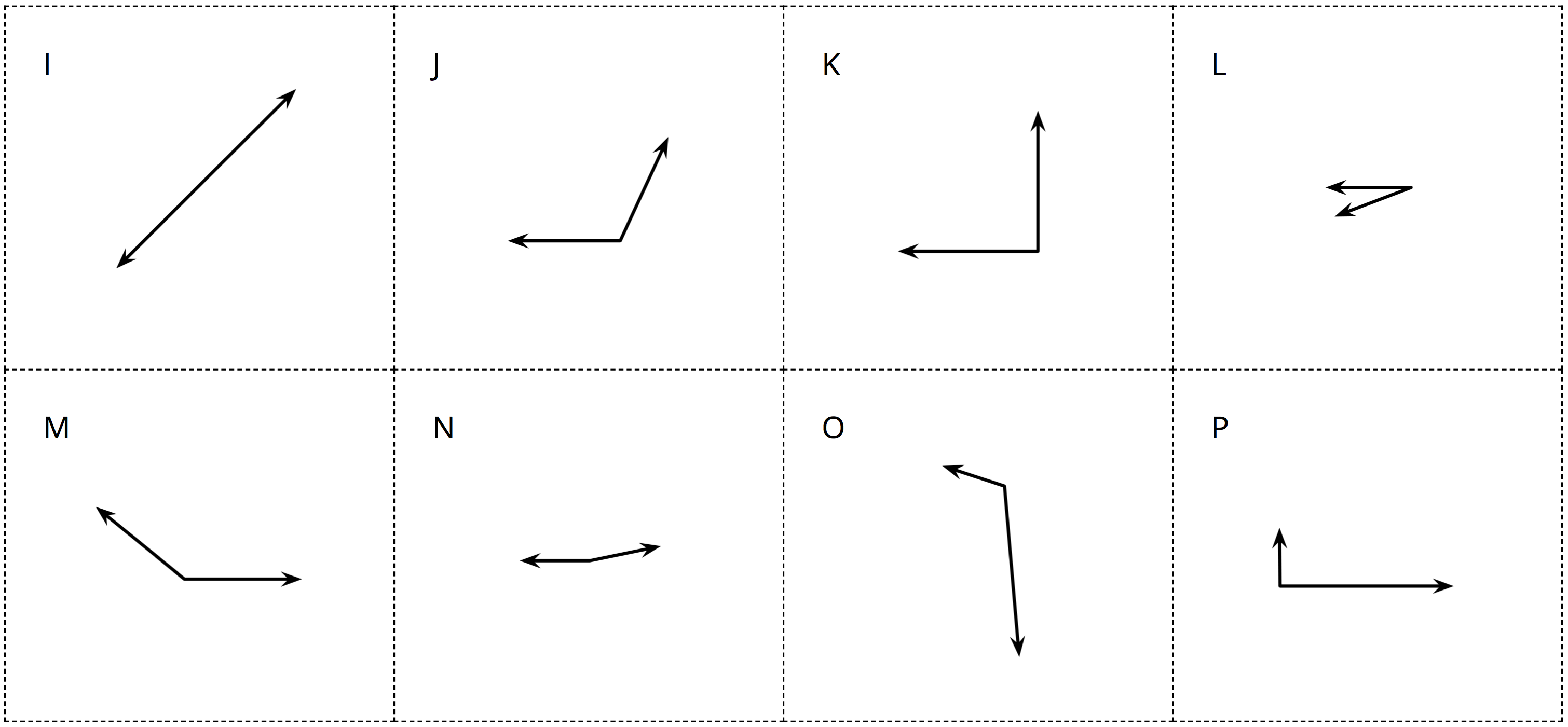 Card sort activity. Angle cards