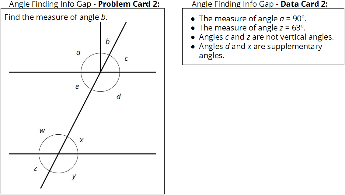 Info Gap cards.