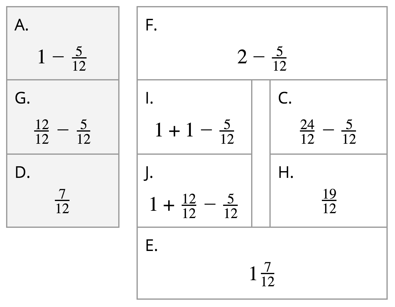 card sort
