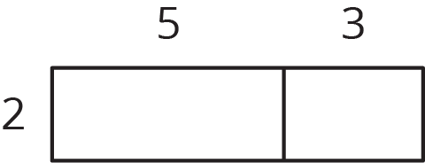 Area diagram.