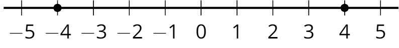 Number line that extends from -5 to 5, with points at -4 and 4.