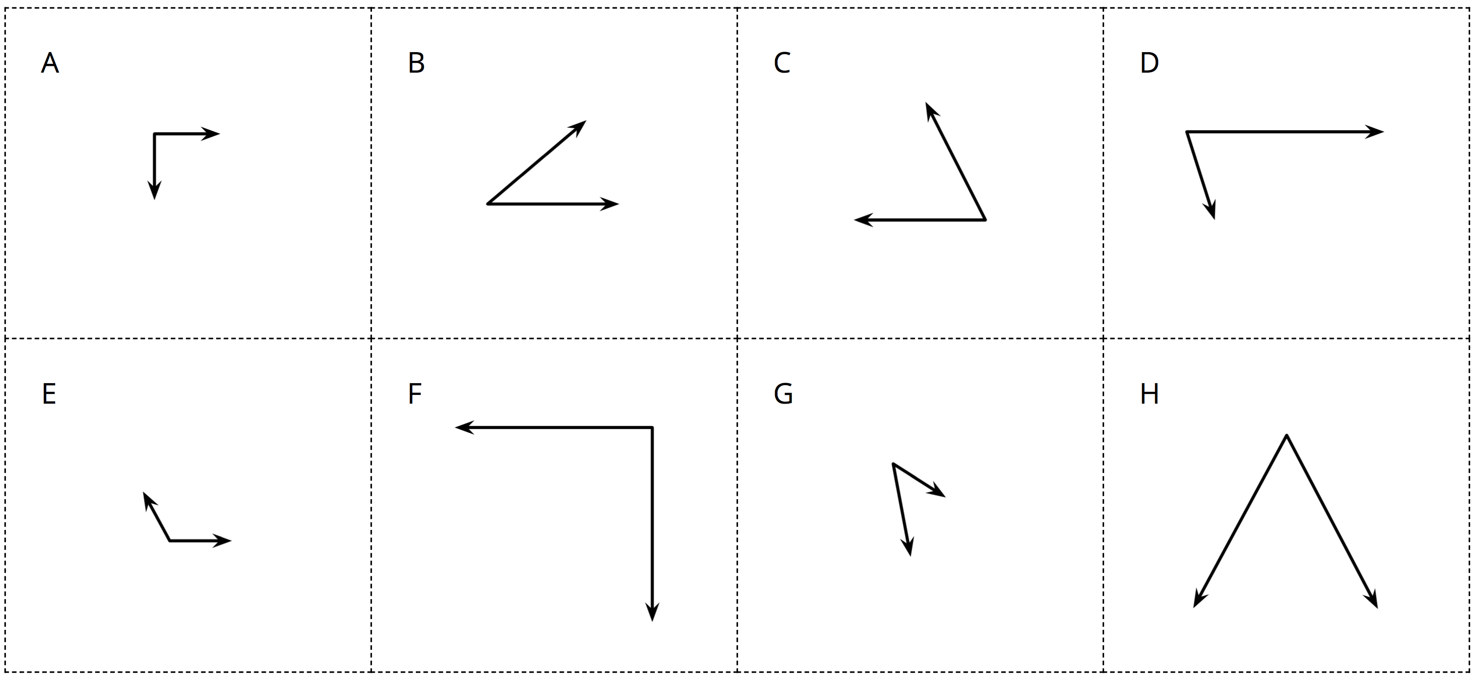 Card sort activity. Angle cards