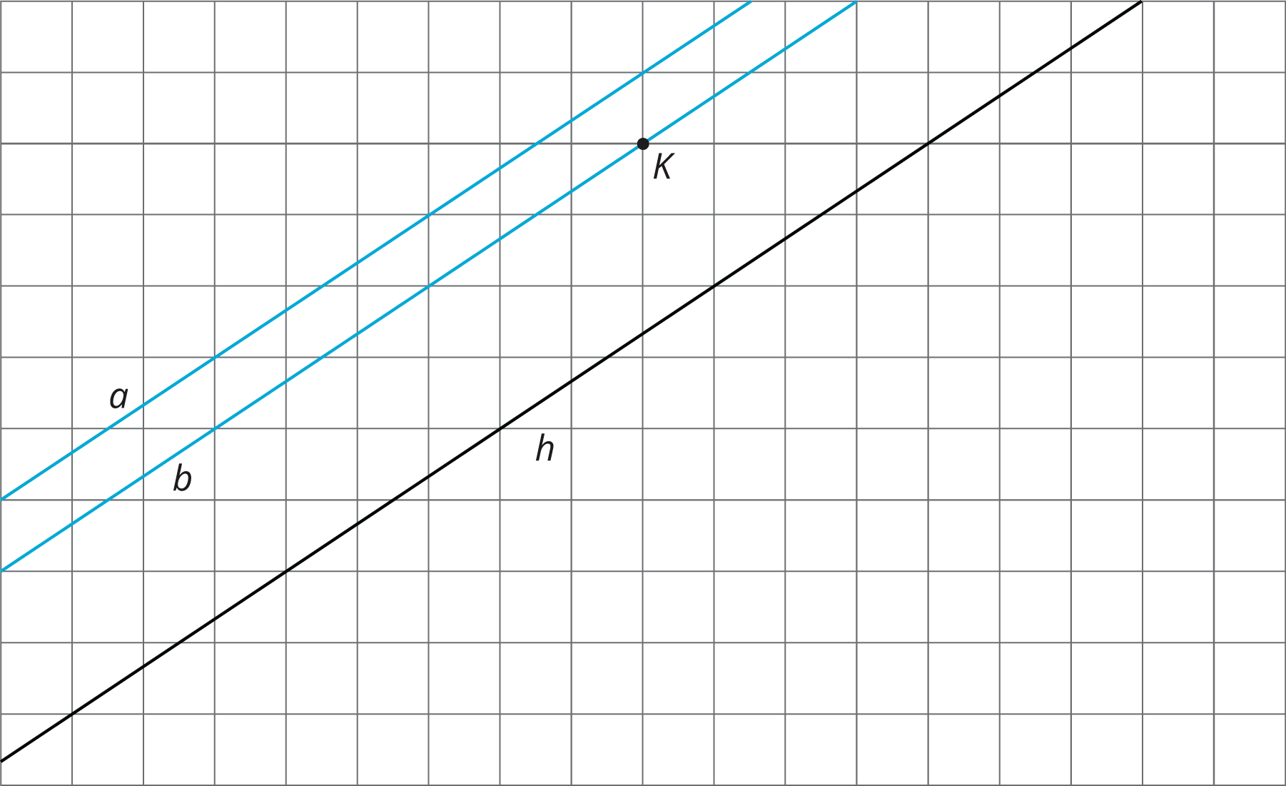 Three parallel lines. One is labelled A. One is labelled with B. There is a point on line B labelled with a K. The third line is labelled H.