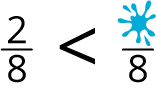 Fractions. Two-eighths is less than an unknown number over eight.