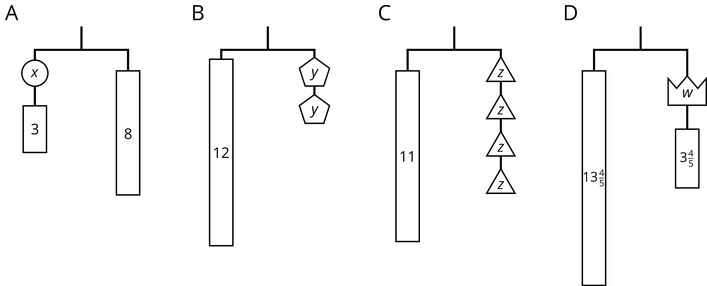 Four balanced hangers, A, B, C, and D.