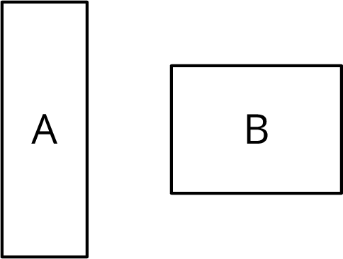 Two rectangles, A and B. Rectangle A is tall and thin, and the base is the smaller side. Rectangle B is wider and shorter than rectangle A, and the base is the longer side of B.