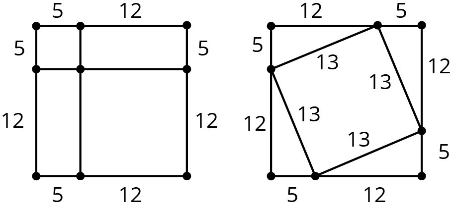 2 decomposed squares.