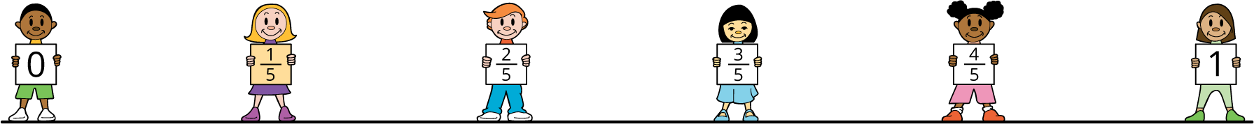 Human number line. Scale, 0 to 1, by fifths.