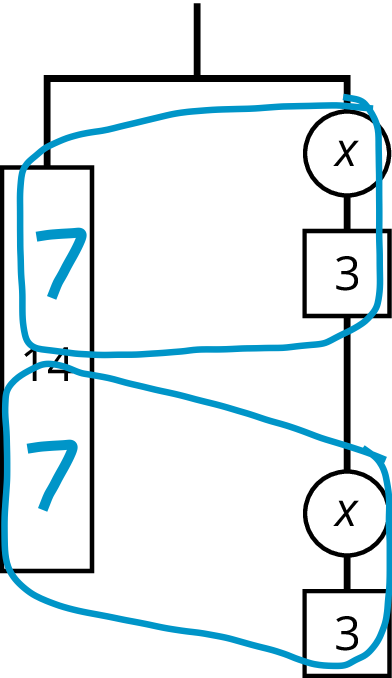 Balanced hanger diagram.
