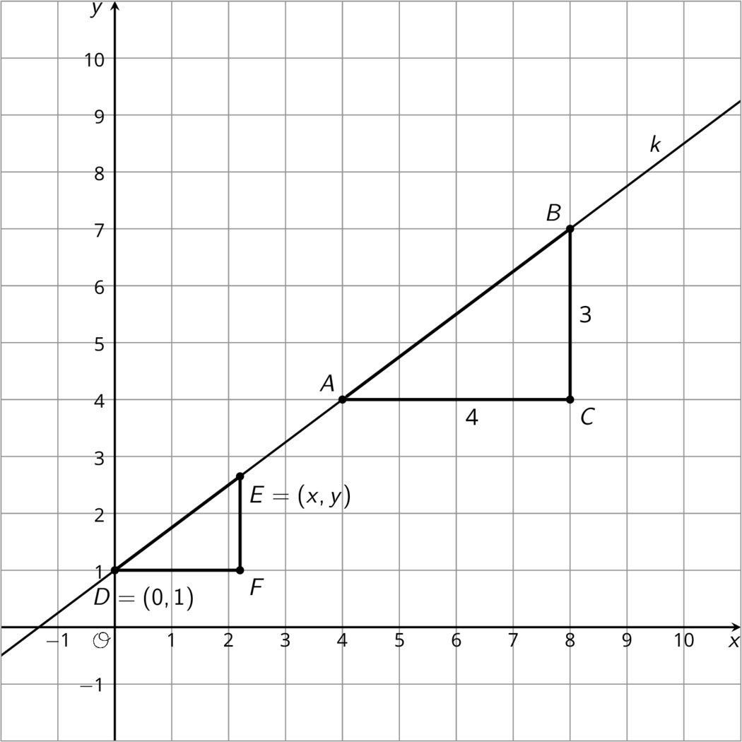 Two triangles. A, at 4 comma 4, B at 8 comma 7, C at 8 comma 4. Horizontal side length 4, vertical side length 3. Next, point D at 0 comma 1, E at x comma y, F at x comma 1.