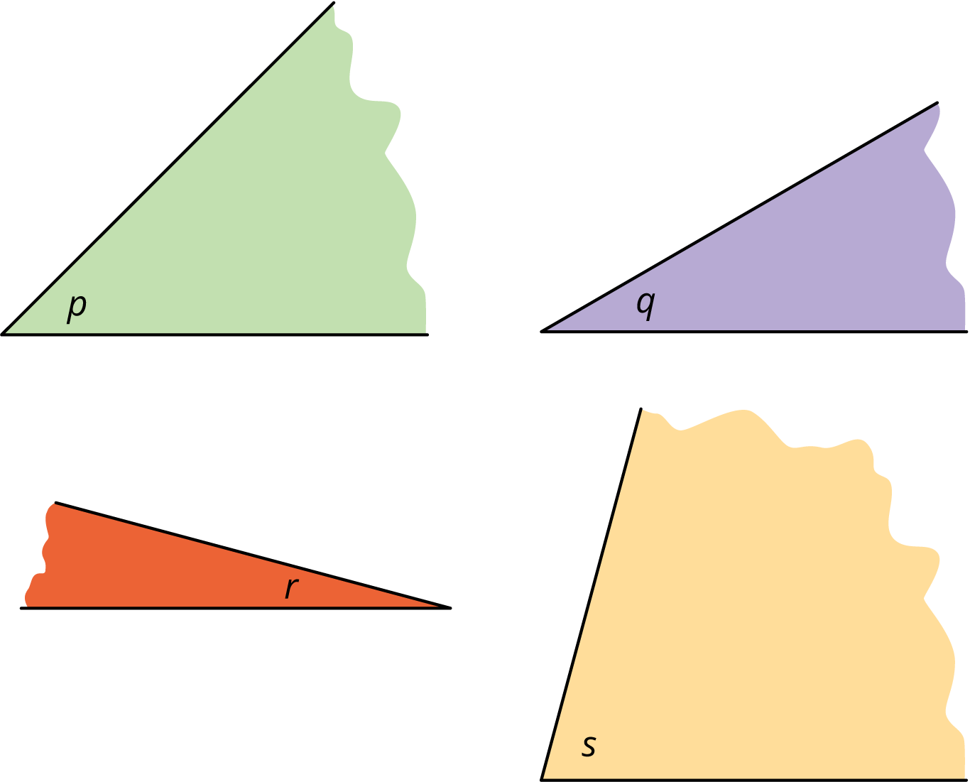 4 angles of various sizes labeled p, q, r, s.