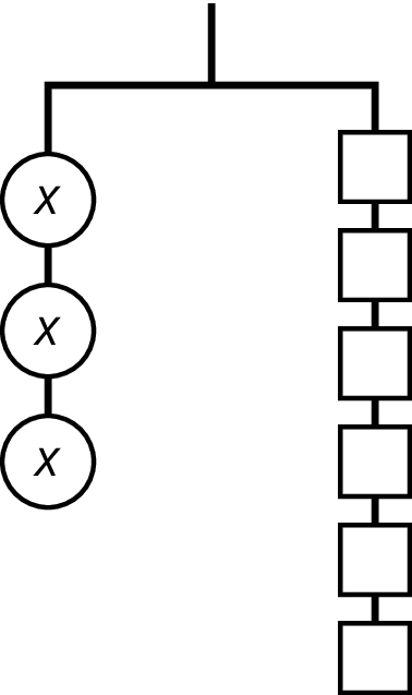 Balanced hanger. Left side, 3 identical circles labeled, x. Right side, 6 identical squares.