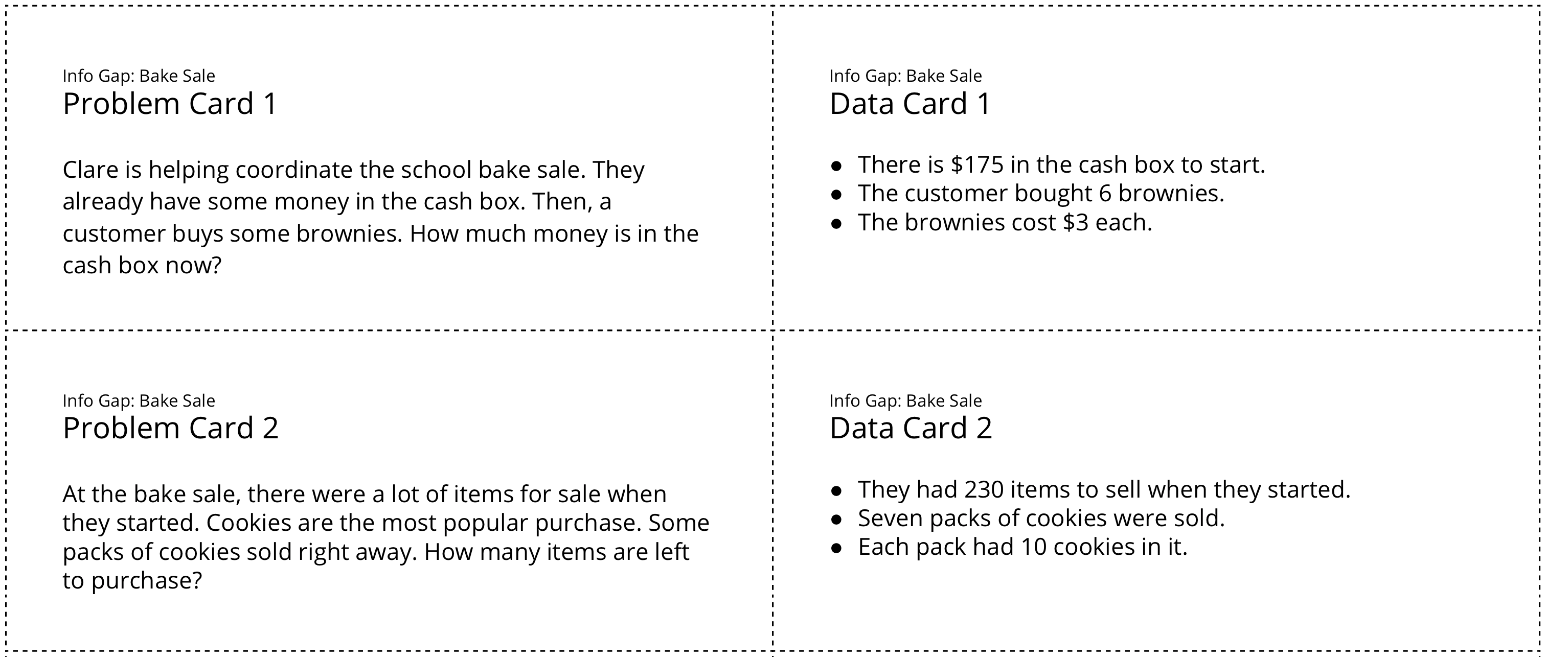 Gap activity. Problem and data cards