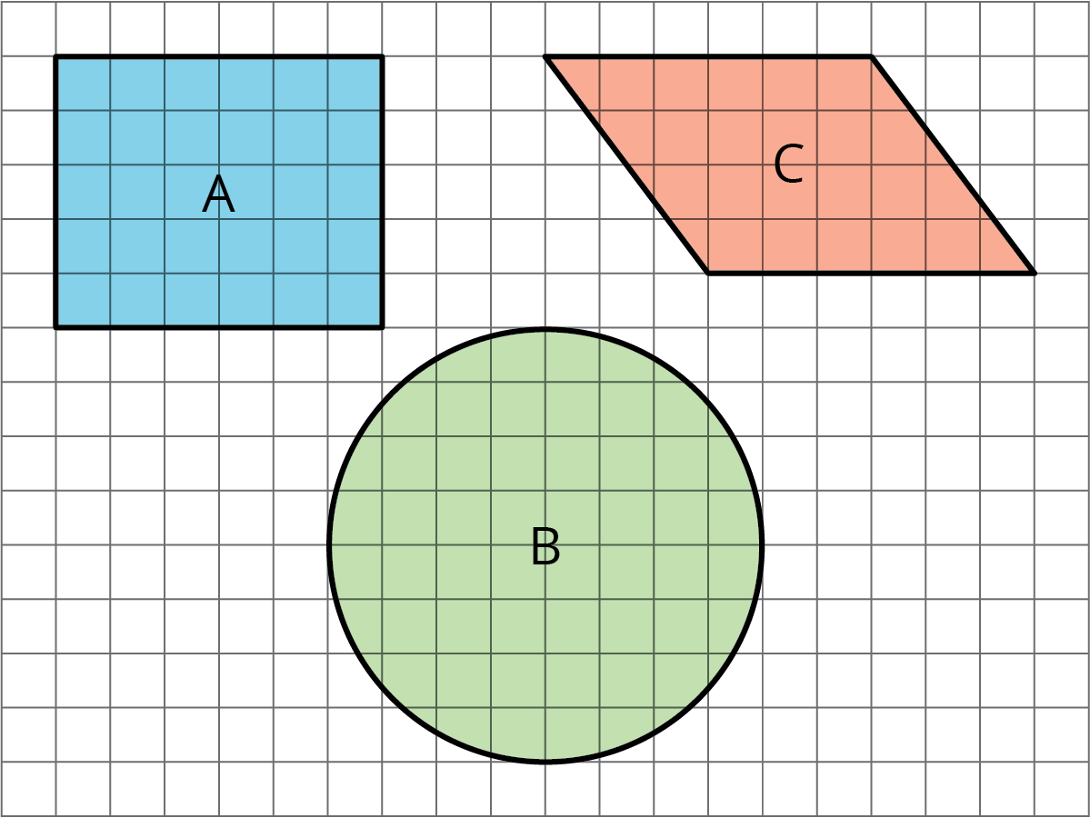A blue rectangle, an orange parallelogram and a green circle on a grid.