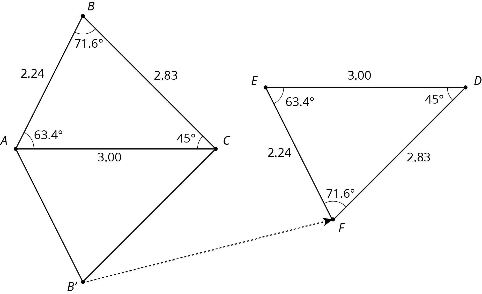 Triangle A B C, triangle A B prime C, dashed arrow from B prime to point F and triangle E F D.