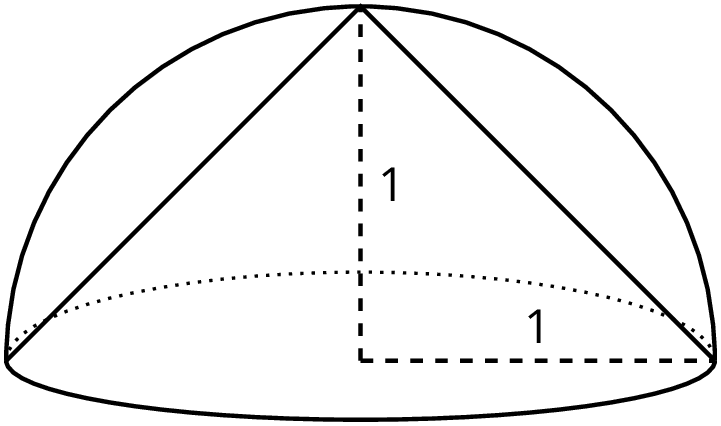 A cone fits snugly inside a hemisphere. The base of the cone is the flat surface of the hemisphere. The height of the cone is the radius of the hemisphere, which is 1 unit.