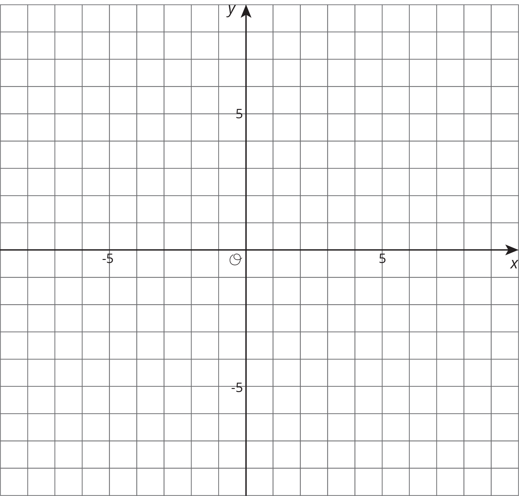 Blank coordinate plane, x, negative 5 to 5 by 5, y negative 5 to 5 by 5.