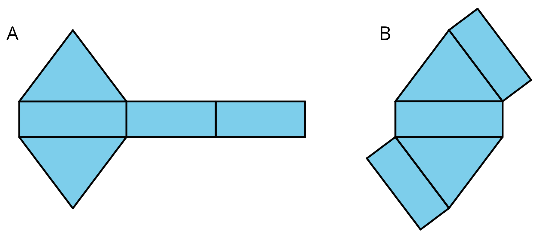 2 nets labeled A and B. A is composed of 2 triangular and 3 rectangular faces. B is composed of the same faces, but they are arranged differently.