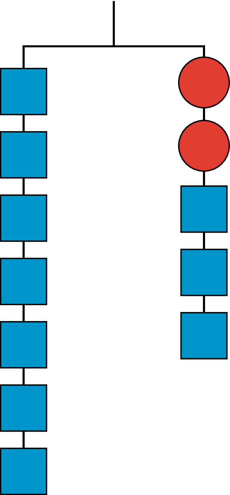 Balanced hanger, left side, 7 blue squares, right side, 2 red circles, 3 blue squares.